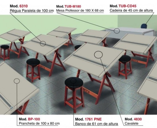 mesas para desenho sala de aula sugestao